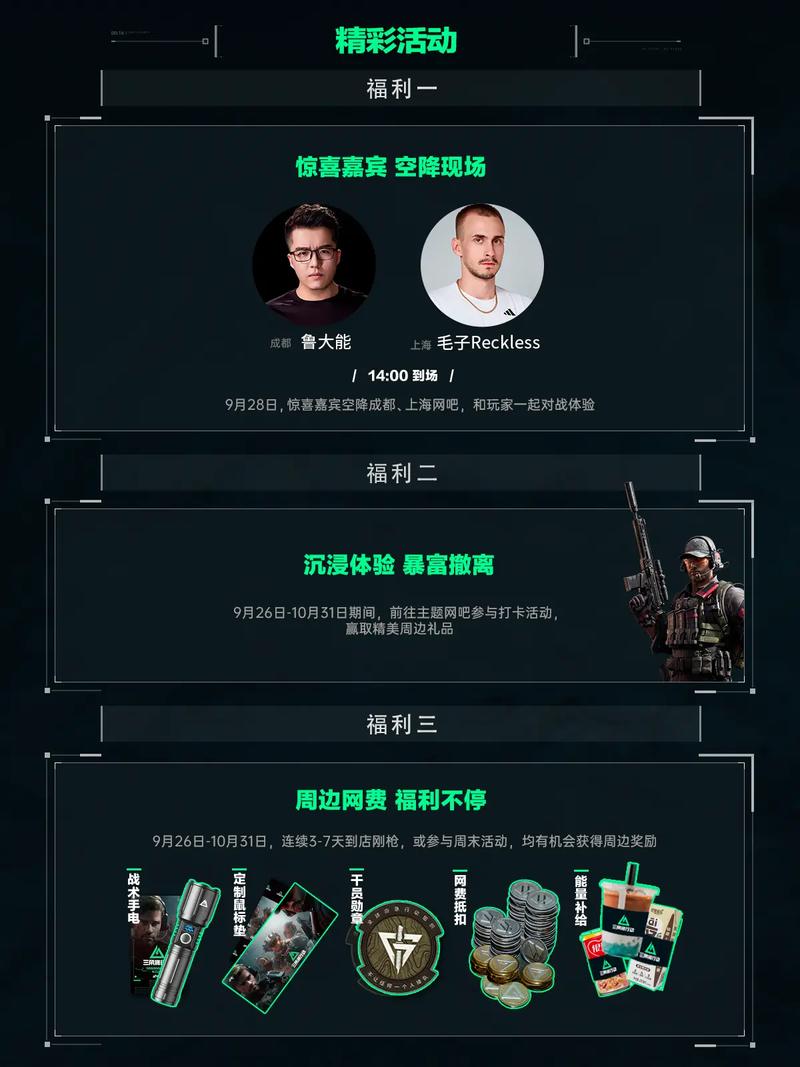 可复制挑战
